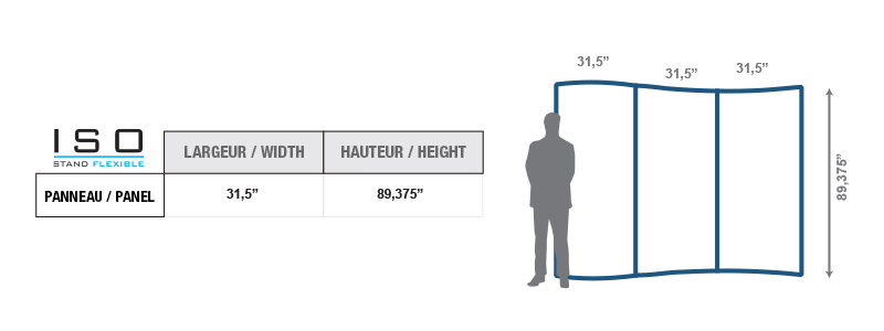 Flexible ISO® stand with modular panels